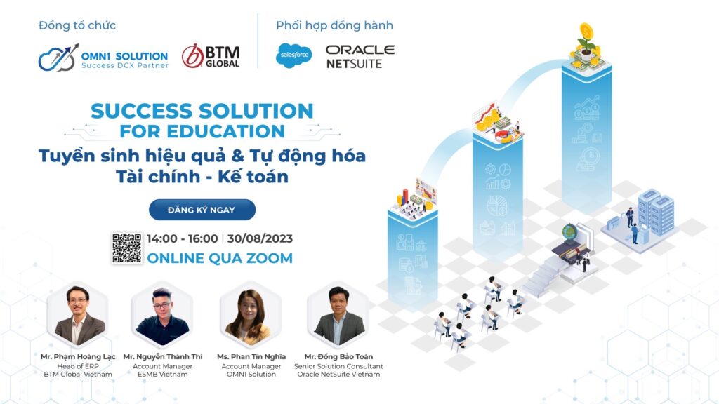 BTM GLOBAL - SUCCESS SOLUTION FOR EDUCATION - TUYỂN SINH HIỆU QUẢ & TỰ ĐỘNG HÓA TÀI CHÍNH, KẾ TOÁN