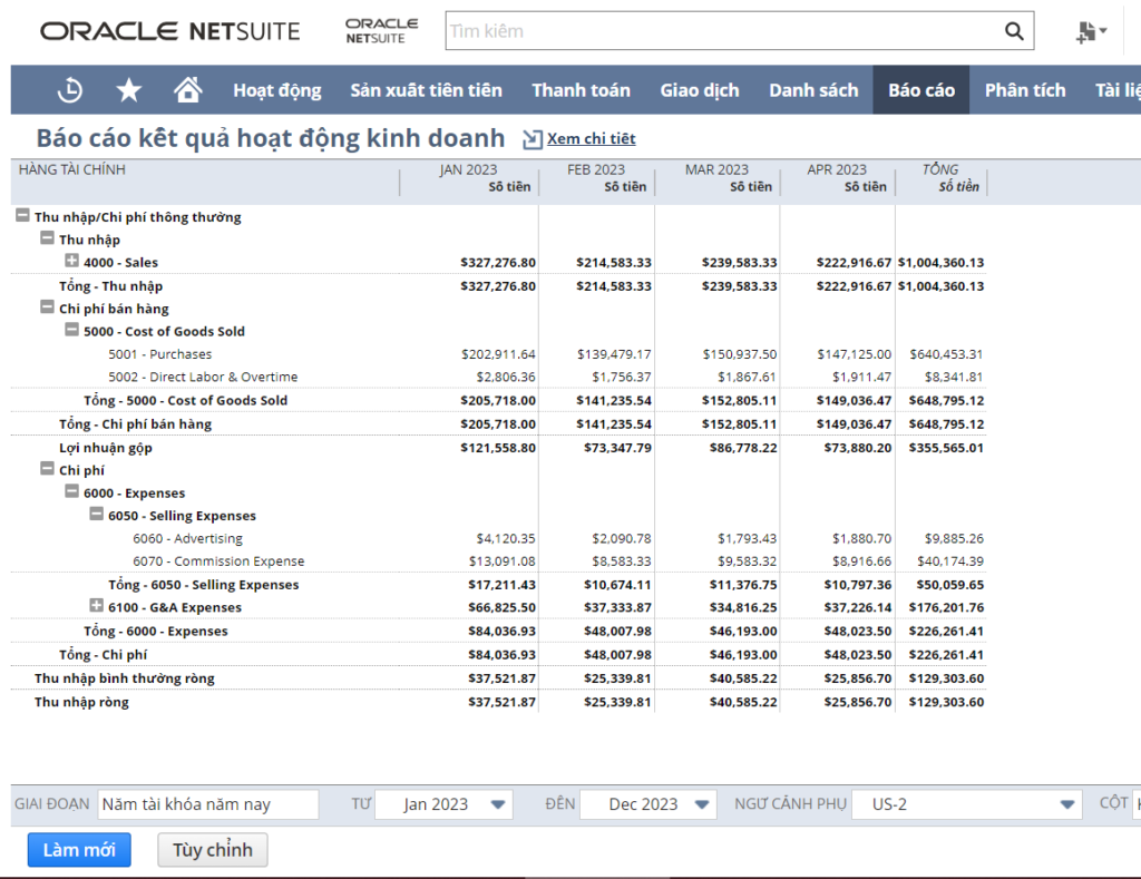 Một mẫu báo cáo lưu kết quả hoạt động sản xuất kinh doanh có sẵn trong Hệ thống Oracle NetSuite Cloud ERP