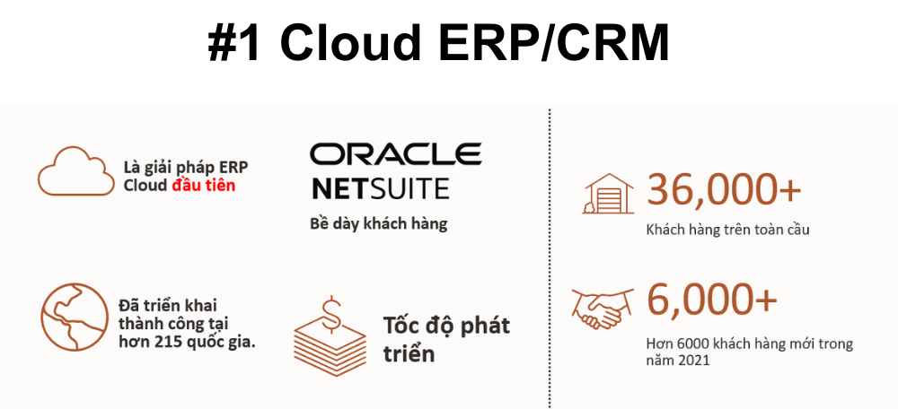 Oracle-NetSuite-la-gi