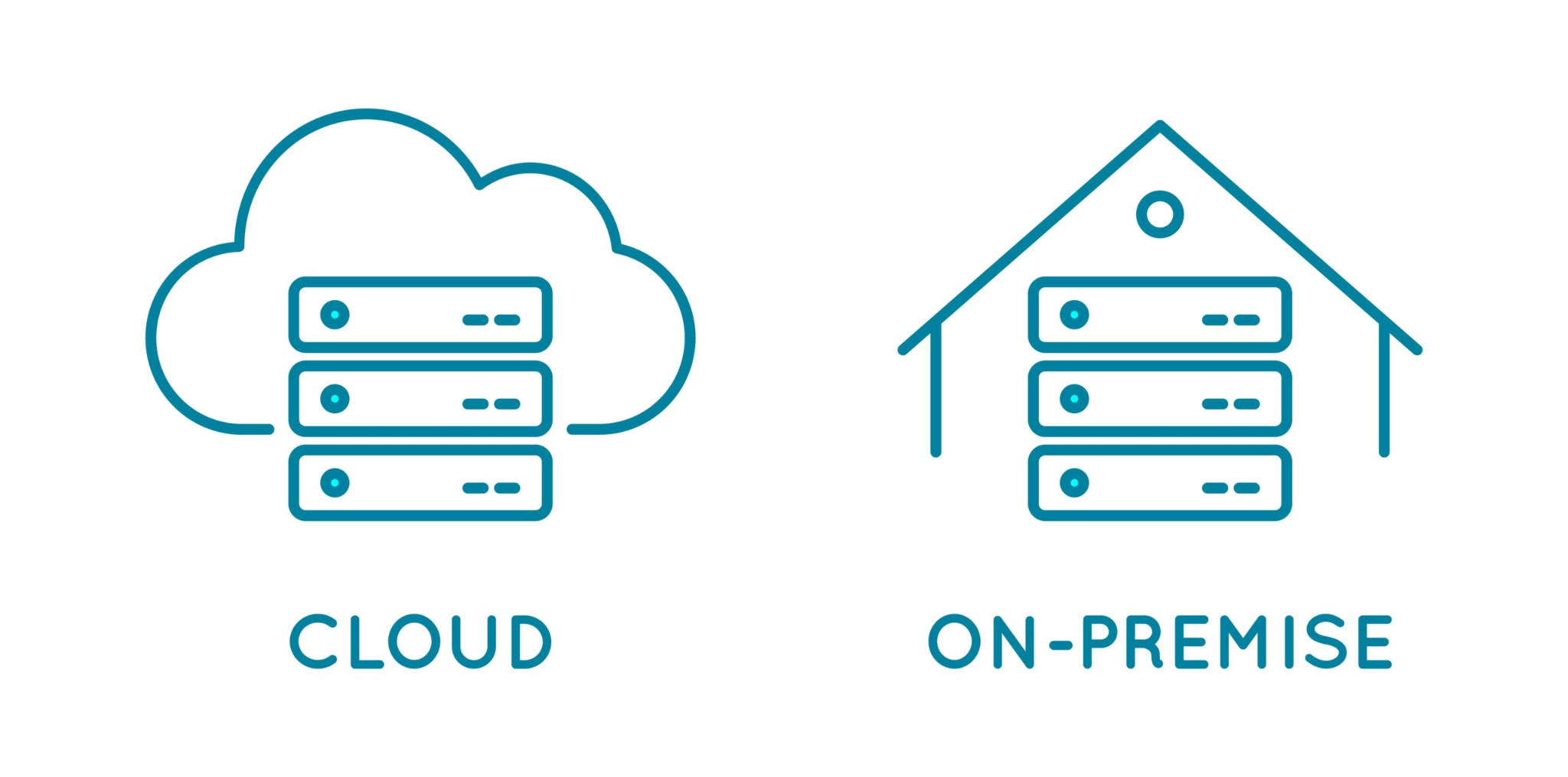 Cloud và On-Premise ERP