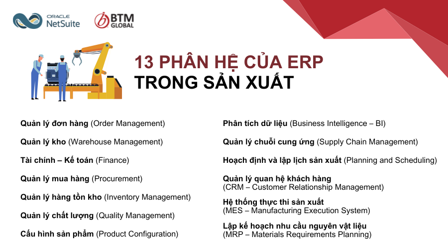 13 Phân Hệ ERP Trong Sản Xuất 3 ERP trong sản xuất