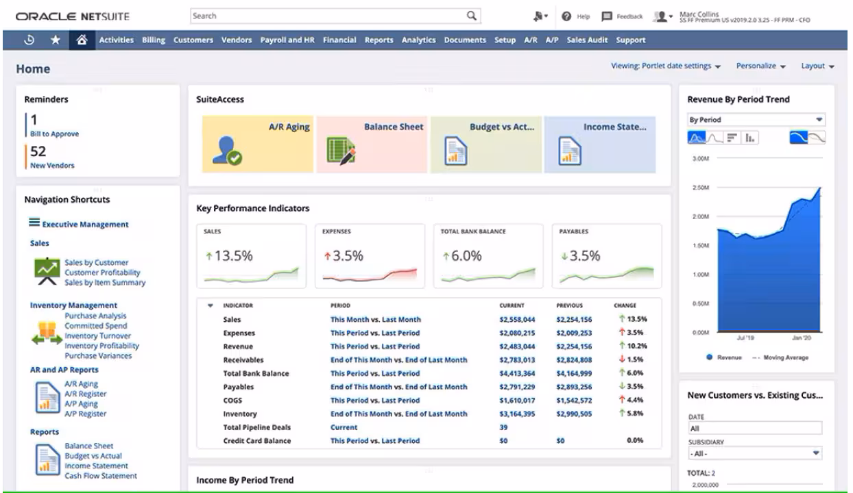 infographic manufacturing erp modules features